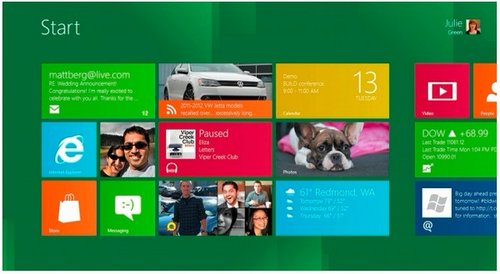 微软Windows 8让开发者一览无余
