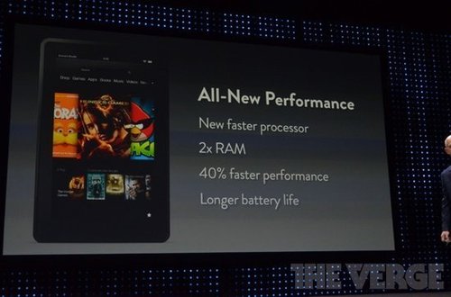 Kindle Fire HDI(lng)㕁RdƷ ָȸO