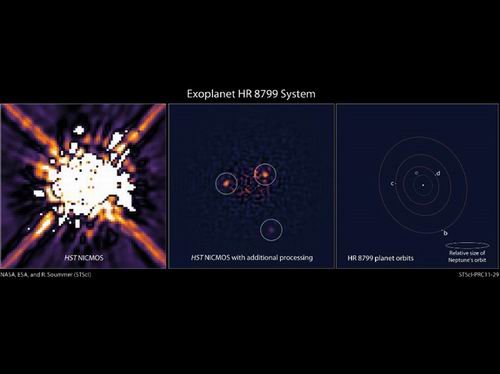 天文学家重温哈勃数据 发现新系外行星(图)_科技