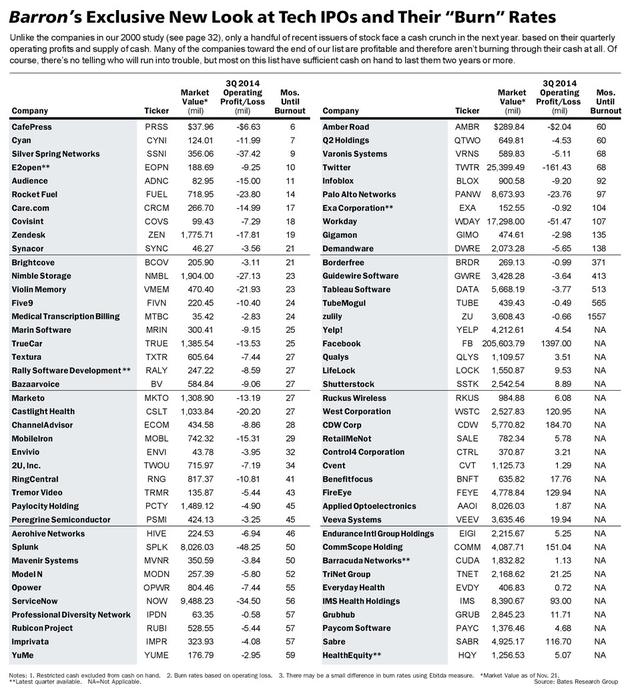 �����ܿ���Ͷ���߲��õ��Ļ�������ĭ����