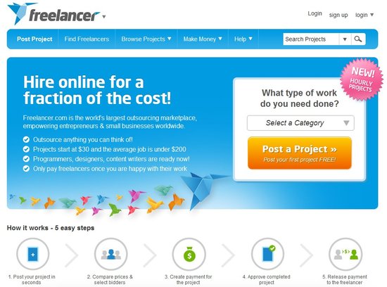 Freelancer创始人：创业潮带动外包平台发展