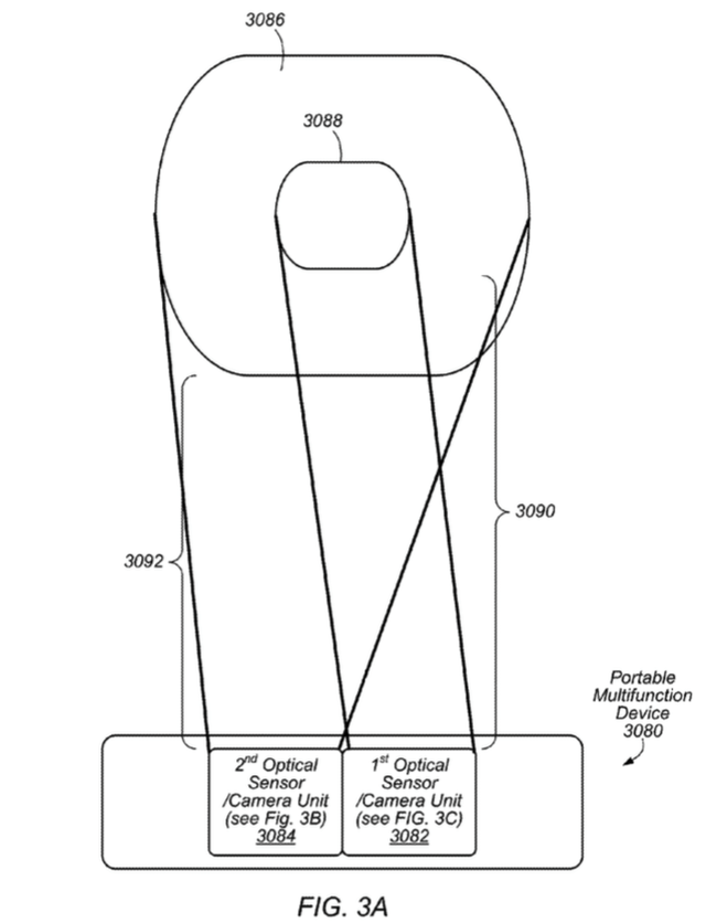 苹果专利及并购显示未来iPhone采用双摄像头