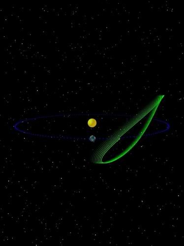 发现地球首颗“小行星伴侣” 位于蝌蚪状轨道_科技