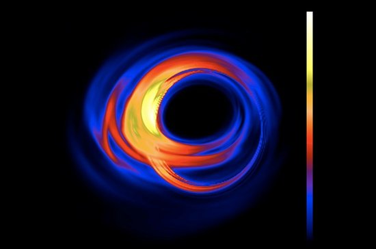 科学家打造事件视界望远镜捕捉黑洞的影子