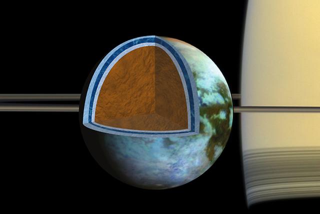 土卫六烷烃降雨循环或为生命诞生前奏