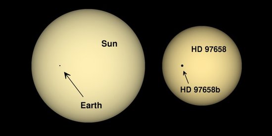 太阳系&ldquo;隔壁&rdquo;发现超级地球：或存大气结构