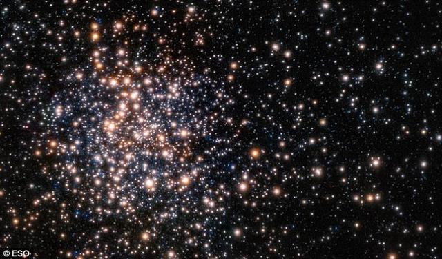 最新研究发现银河系诞生之初的&ldquo;星系化石&rdquo;
