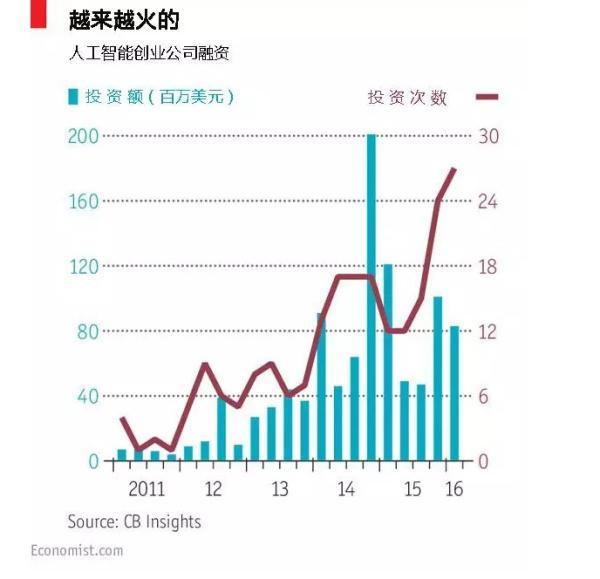 孟山都人口灭绝计划_欧盟对拜耳收购孟山都交易展开深入调查 调查将持续至明(3)