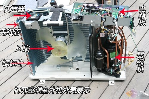 amdcpu风扇怎么拆图解_格力电风扇怎么拆图解_格力风扇怎么拆图解
