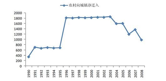 房产税全面开征遥遥无期 期待太高只会带来失