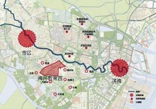 2013津城楼市八大板块置业风向标之海河教育园_频道-天津_腾讯网