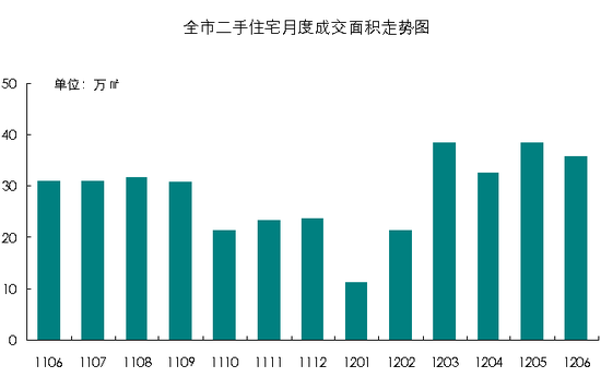 中国公共债务与GDP比_2018中国各省gdp占比(3)