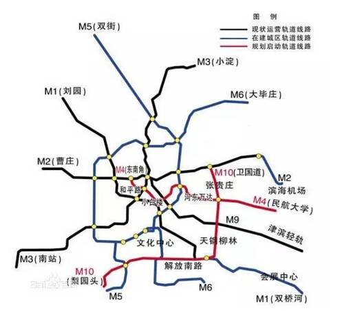 天津地铁10号线2019年开通 21座车站首次曝光