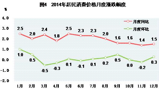 中国农业生产者人口比例_中国农业银行图片