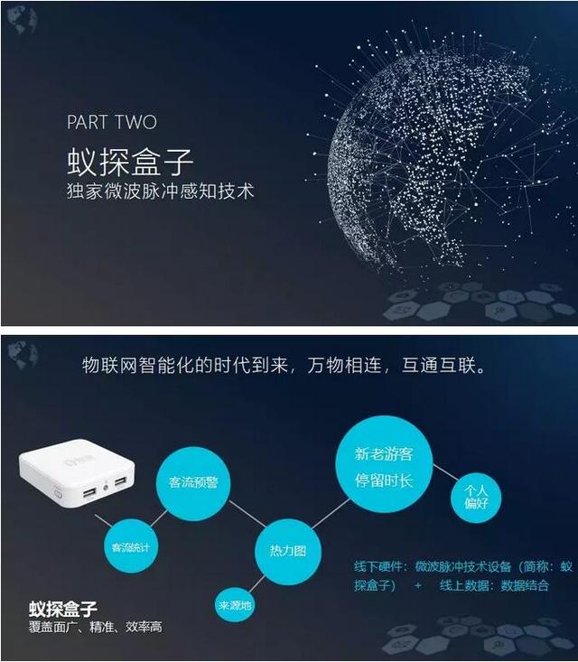 我被这个“AI代理自动运营”整破防了，但真香！手把手教你少走弯路