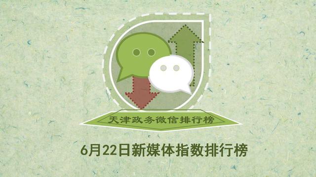 【日榜】遵守交通法规,不怕电子警察!