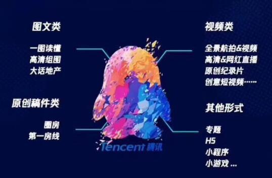 奠定区域领导力 腾讯新产品打造区域整合营销专家