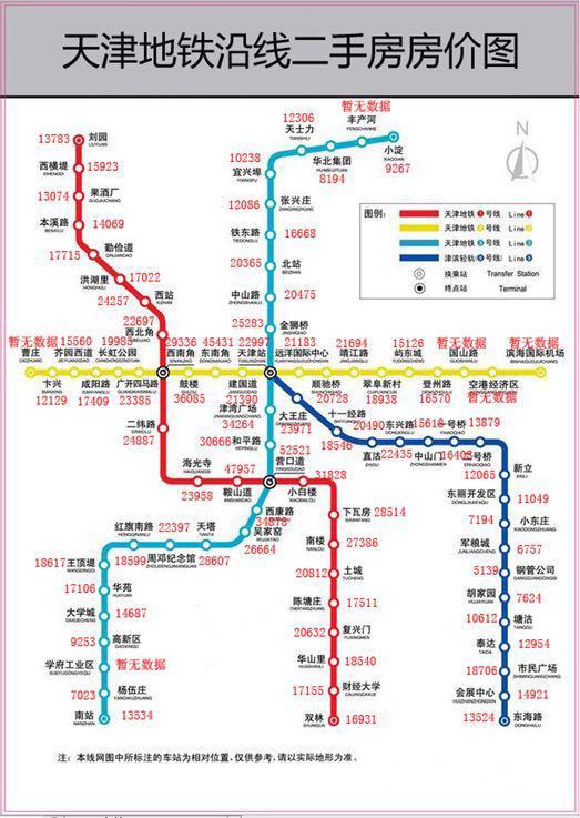 83个天津地铁站周边二手房房价一览