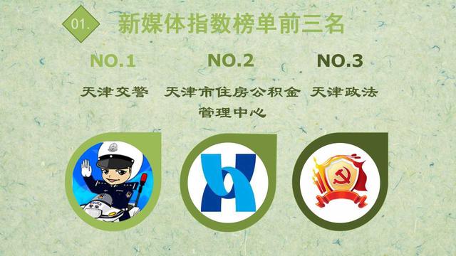 【日榜】遵守交通法规,不怕电子警察!