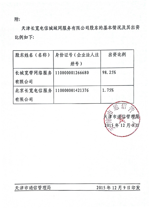 广电宽带怎么接入电脑_北京联通宽带 限制接入_宽带接入网 资质