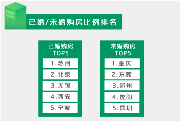 中国女性占人口比例_中国人口女性占多少比例(3)