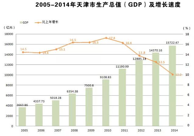 gdp质量指数_高质量头像女