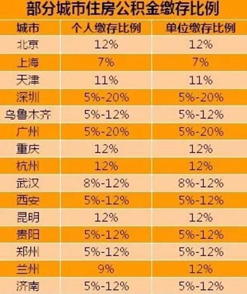 石炉人口上限20_炉石传说伤害上限(2)