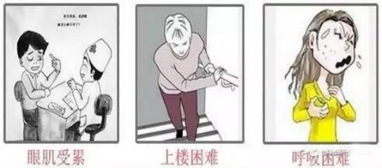 眼皮下垂易疲劳 当心重症肌无力_大燕网天津站_腾讯网