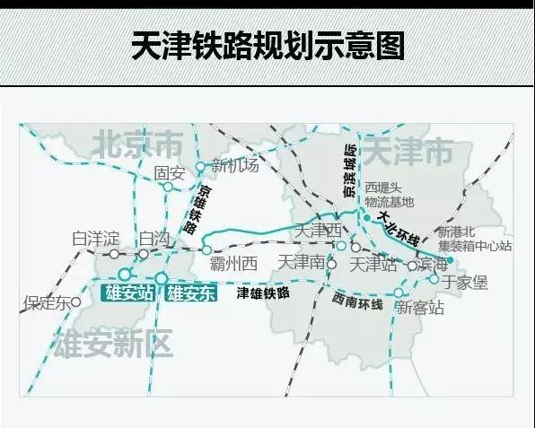 从西青区出发,这条高铁将直通雄安新区!