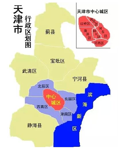 天津区县人口_北京部分区县十二五人口目标-人口调控成今年北京两会热点 低(3)