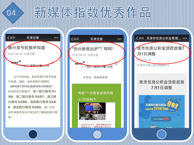 天津市各区gdp排名20_天津市各区面积(2)