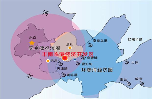 【产业园区】丰南临港经济开发区图片