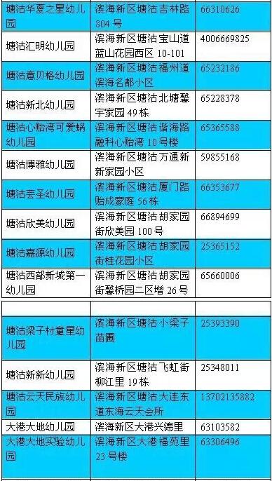 滨海新区公布40所有招生资质的民办幼儿园名单