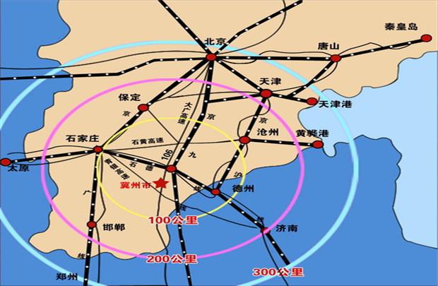 冀州市经济总量_冀州市信都学校图片