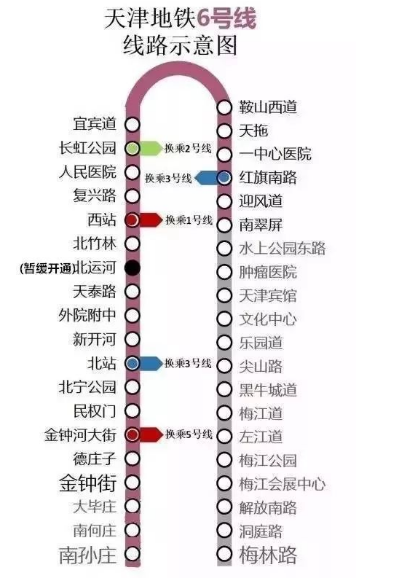 天津地铁最新消息来啦6号线即将试运营