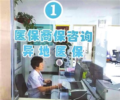 西青医院医保异地结算服务窗口图片