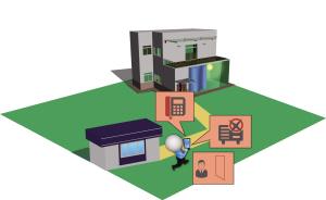 陌生人破门而入警报瞬间群发(图)