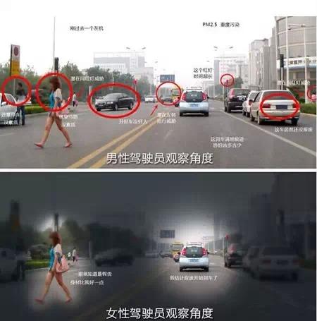 天津男人与天津女人开车的区别 - 俊逸 - 俊逸的博客 天津男人与天津女人开车的区别 你中枪了吗