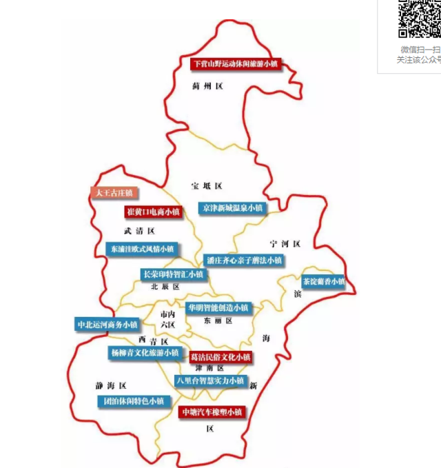 其中,津南区葛沽镇,蓟州区下营镇,武清区大王古庄镇正处于第二批中国