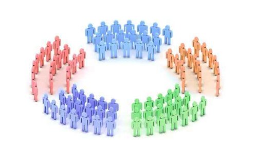 【恒大】何为群分?你的专属圈层_房产_腾讯网