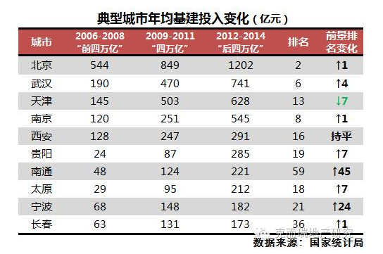 人口容量相对性_有关下图的说法,正确的是 ①环境人口容量具有不确定性,人们(3)