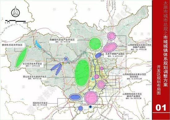 潇河新城:大调整!清徐经济开发区等大动作!