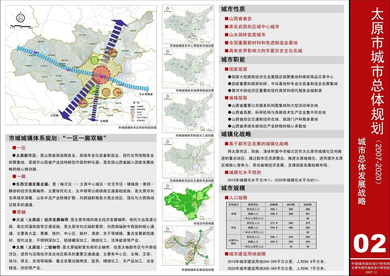 太原城市总体规划大图