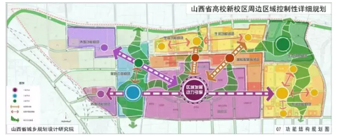 榆次大学城周边规划曝光:5所中学,4所小学,3处医院