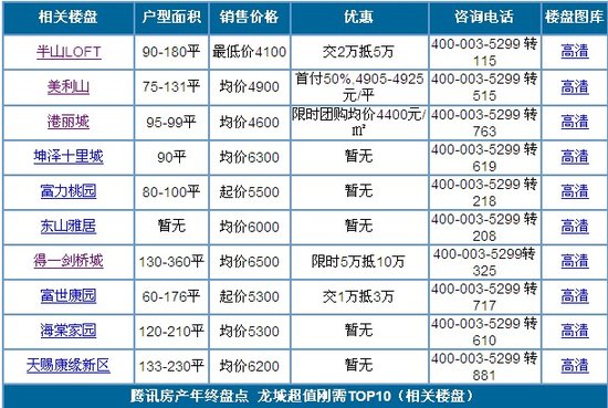 太原多少人口_最quan新wei数据 临汾常住人口超太原,全省第二 GDP排第几(3)