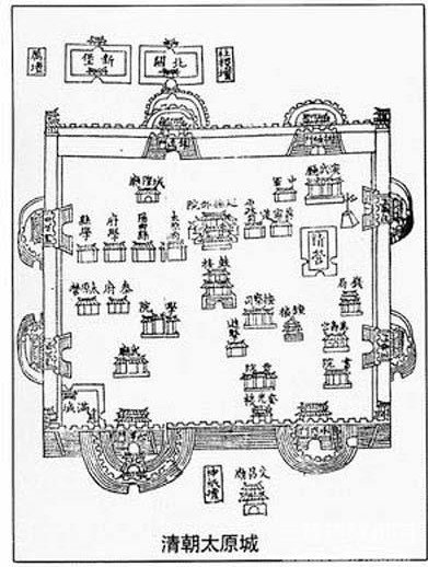 找寻龙城的心--太原历代城址变迁