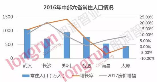 流动人口导入_人口流动图片