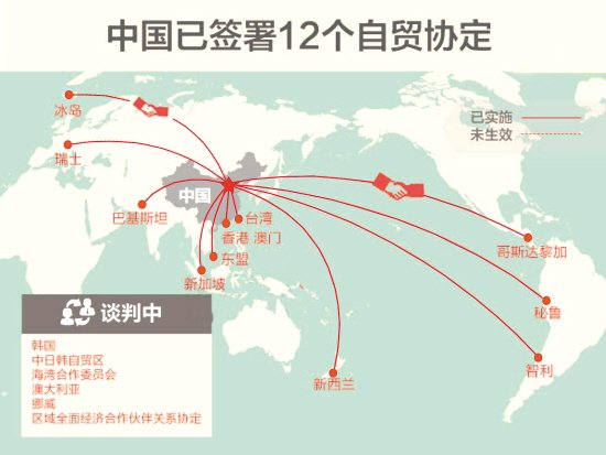 中国20个在建自贸区覆盖五大洲_频道-台州