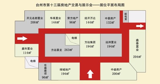 台州人口进出_台州人口2019总人数口