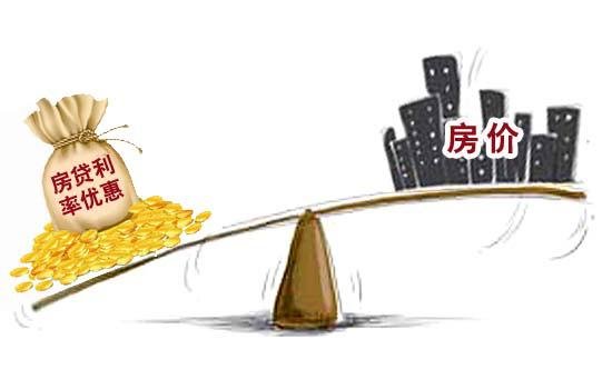 房贷利率与房价的跷跷板效应_频道-台州